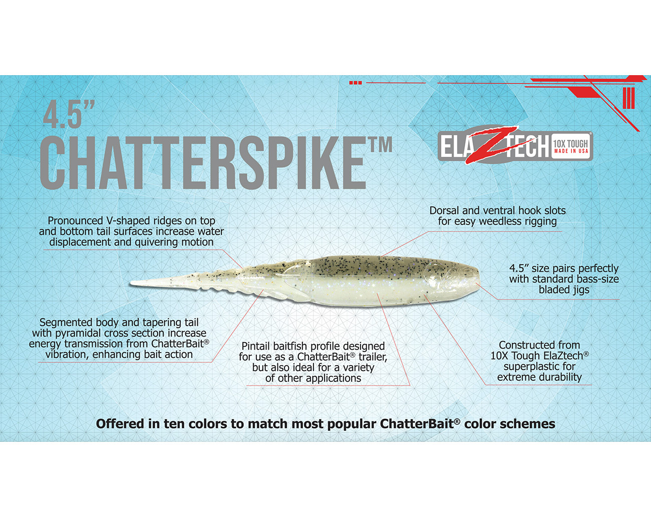 Z-Man Chatterspike 11,4cm (5-pack)